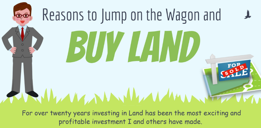 Reasons Land is an Attractive Investment Option in the US - Infographic