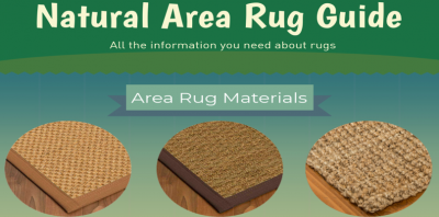 Infographic - Coordinating the Color of Your Natural Area Rug with the Color of Your Floor