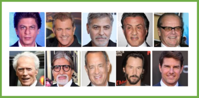 Top 20 Hollywood Stars & Richest Actors in the World with Net Worth