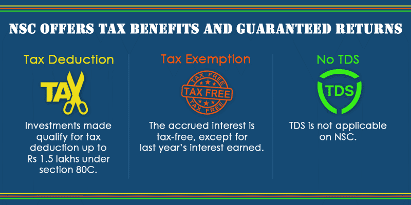 NSC Tax Benefits