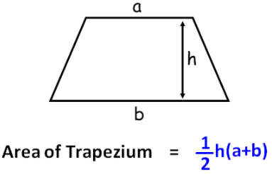 Area of Trapezium